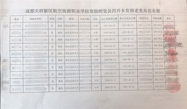 （如果用的话里面身份证信息和电话要抹掉一半）_副本.jpg