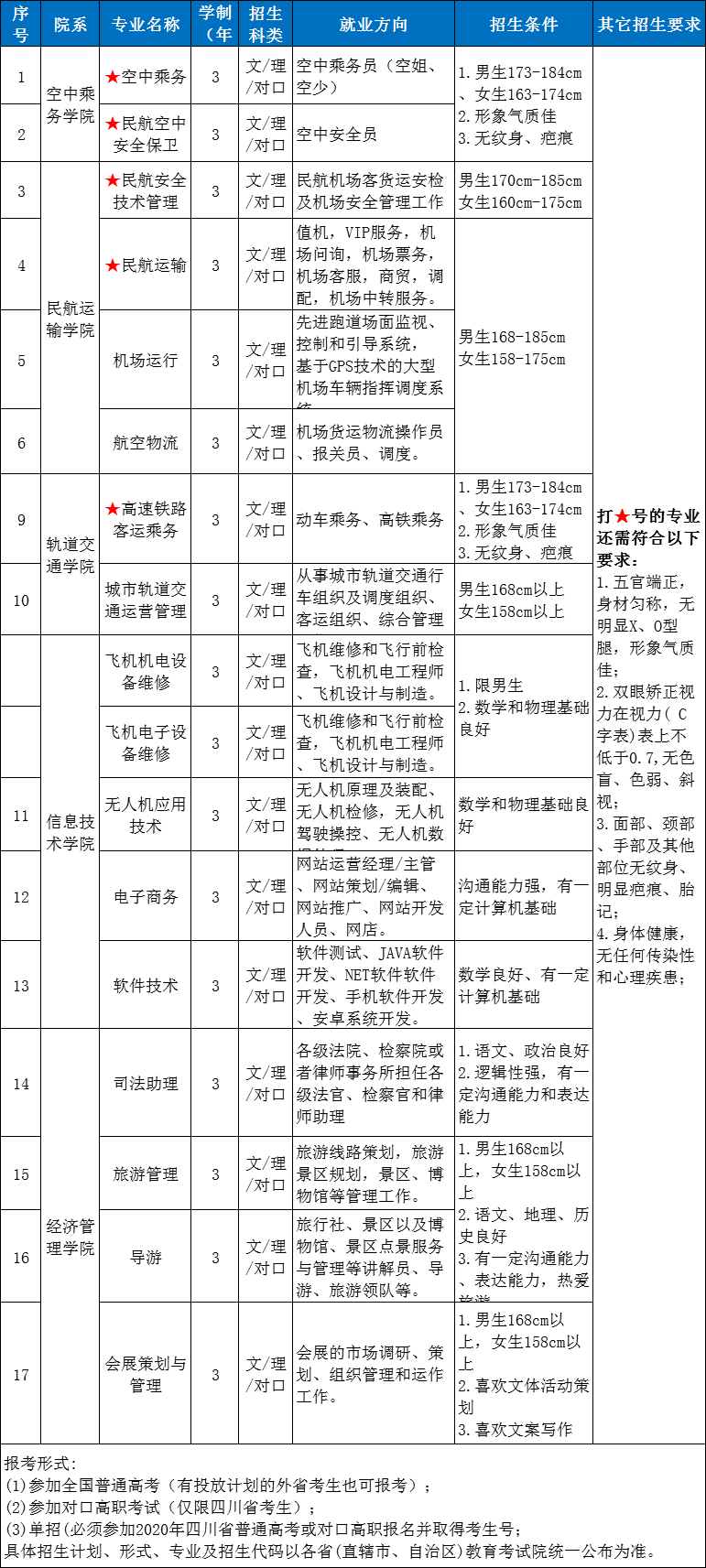 QQ图片20200630153820.png